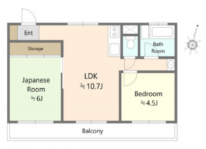 朝霞市溝沼、マンションの間取り画像です