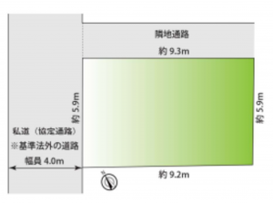 朝霞市宮戸、中古一戸建ての画像です