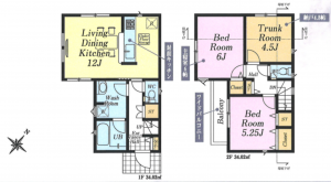 朝霞市宮戸、新築一戸建ての間取り画像です