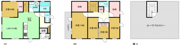 朝霞市田島、中古一戸建ての間取り画像です