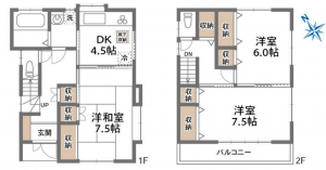 朝霞市溝沼、土地の間取り画像です