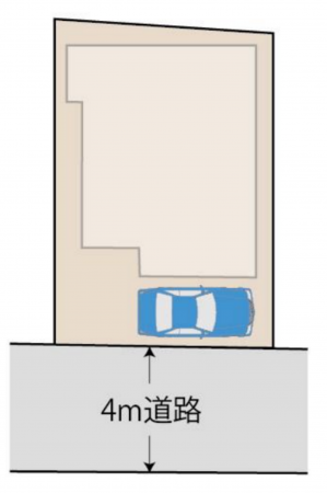 朝霞市溝沼、土地の画像です