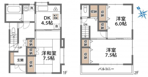 朝霞市溝沼、土地の間取り画像です