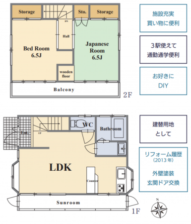 朝霞市宮戸、中古一戸建ての間取り画像です