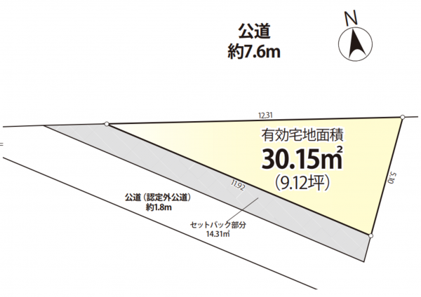朝霞市幸町、土地の間取り画像です