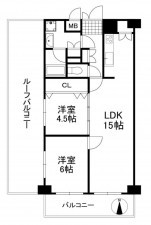 池田市神田、マンションの間取り画像です