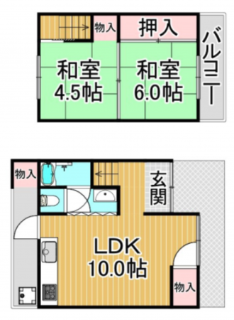 川西市日高町、土地の間取り画像です