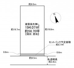 川西市花屋敷、土地の間取り画像です