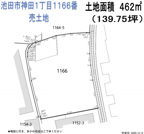 池田市神田、土地の間取り画像です