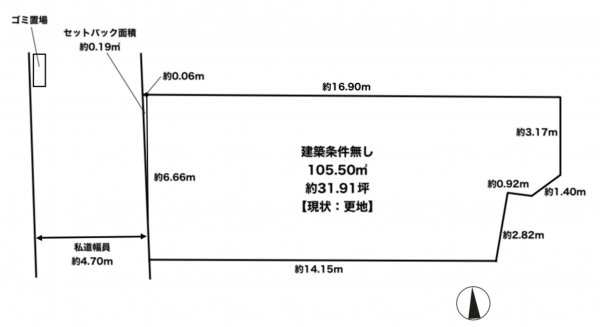 池田市神田、土地の間取り画像です