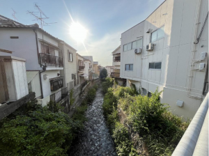 東大阪市東石切町、土地の周辺画像画像です