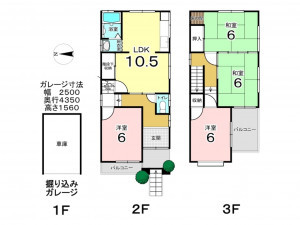 東大阪市北石切町、中古一戸建ての間取り画像です