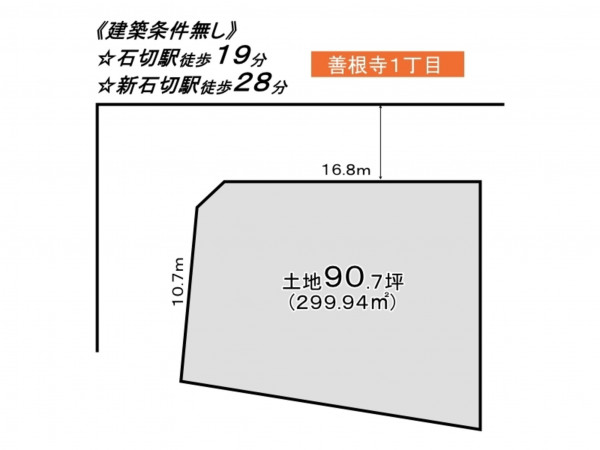 東大阪市善根寺町、土地の間取り画像です