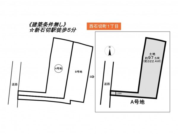 東大阪市西石切町、土地の間取り画像です