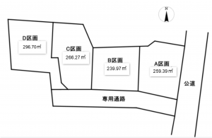 南佐久郡佐久穂町大字海瀬、土地の間取り画像です