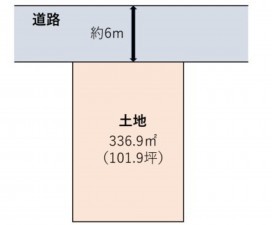 大津市雄琴、土地の間取り画像です