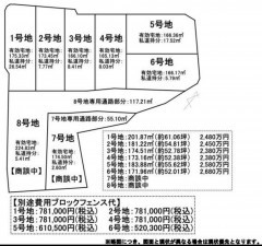 草津市南笠町、土地の間取り画像です