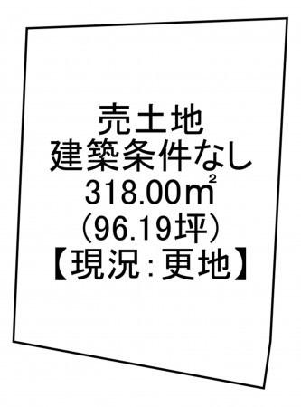一宮市千秋町塩尻、土地の間取り画像です