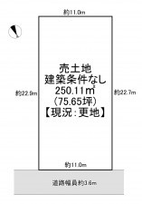 一宮市北方町北方、土地の間取り画像です