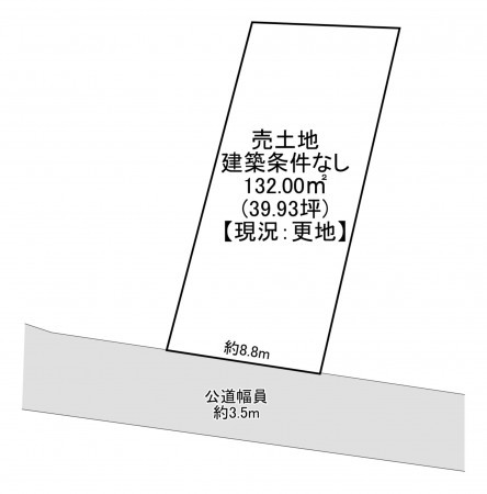 一宮市浅井町東浅井、土地の間取り画像です
