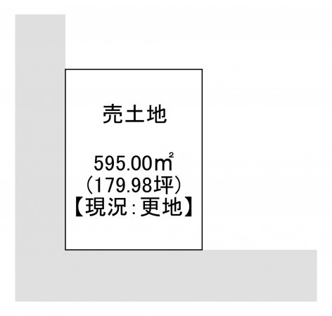 一宮市千秋町加納馬場、土地の間取り画像です
