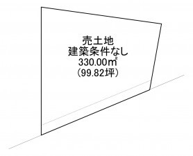 一宮市光明寺、土地の間取り画像です