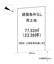 一宮市昭和、土地の間取り画像です