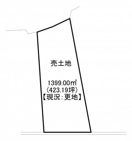 一宮市千秋町加茂、土地の間取り画像です