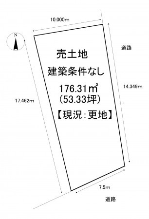 一宮市大和町馬引、土地の間取り画像です