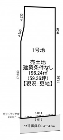 一宮市木曽川町黒田、土地の間取り画像です