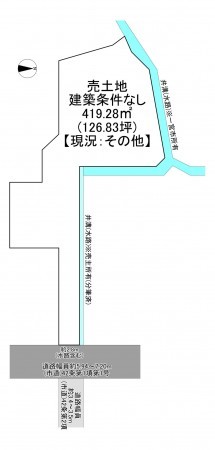 一宮市木曽川町黒田、土地の間取り画像です