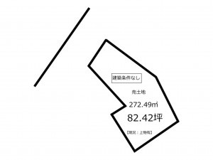 鹿児島市薬師、土地の間取り画像です