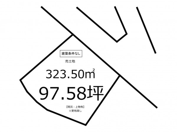 鹿児島市武岡、土地の間取り画像です