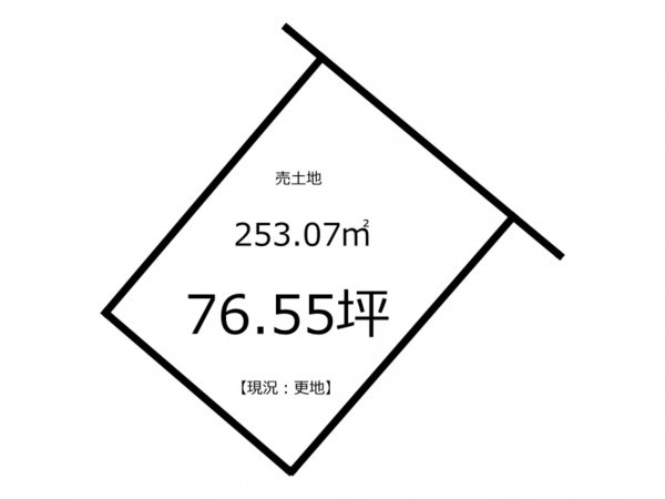 鹿児島市紫原、土地の間取り画像です