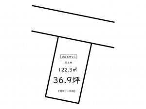 鹿児島市武、土地の間取り画像です