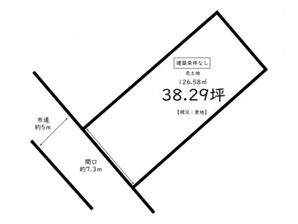 鹿児島市紫原、土地の間取り画像です