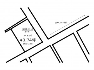 鹿児島市田上、土地の間取り画像です