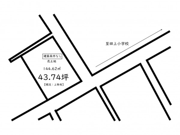 鹿児島市田上、土地の間取り画像です