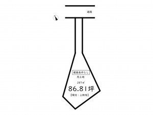 鹿児島市紫原、土地の間取り画像です