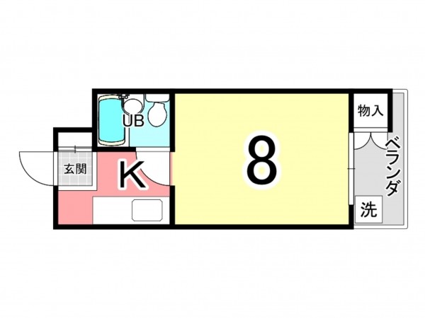 鹿児島市武、マンションの間取り画像です