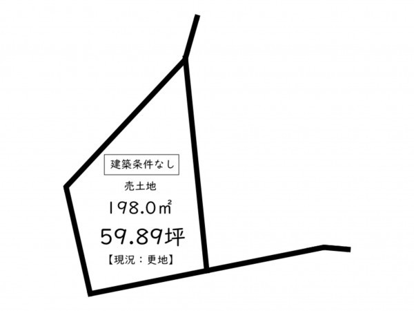 鹿児島市小野、土地の間取り画像です