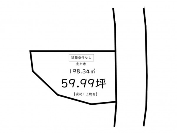 鹿児島市永吉、土地の間取り画像です