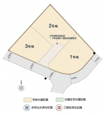 茅野市ちの、土地の間取り画像です