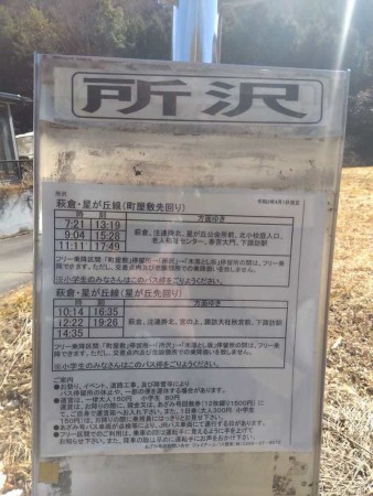 諏訪郡下諏訪町萩倉、土地の画像です