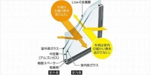 諏訪市上川、中古一戸建ての画像です