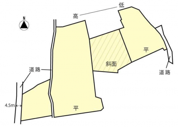 茅野市金沢、土地の間取り画像です