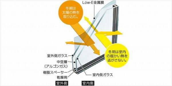 諏訪市、新築一戸建ての画像です