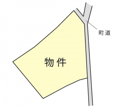 諏訪郡富士見町落合、土地の間取り画像です