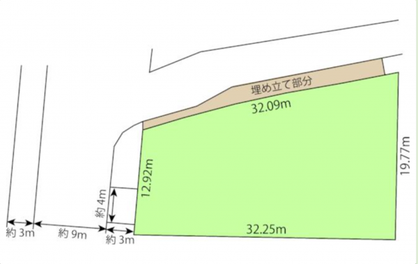 越前市粟田部町、土地の間取り画像です