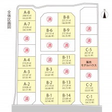 越前市稲寄町、土地の間取り画像です